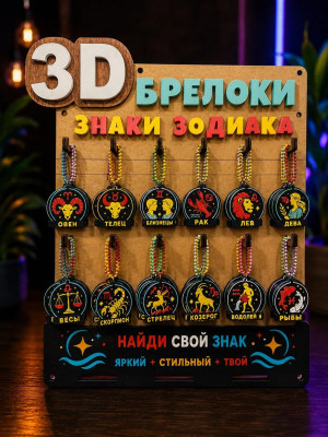 Стенд Брелоки Знаки Зодиака 60шт