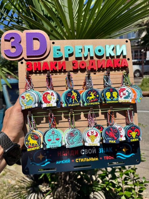 Стенд Брелоки Знаки Зодиака 100шт