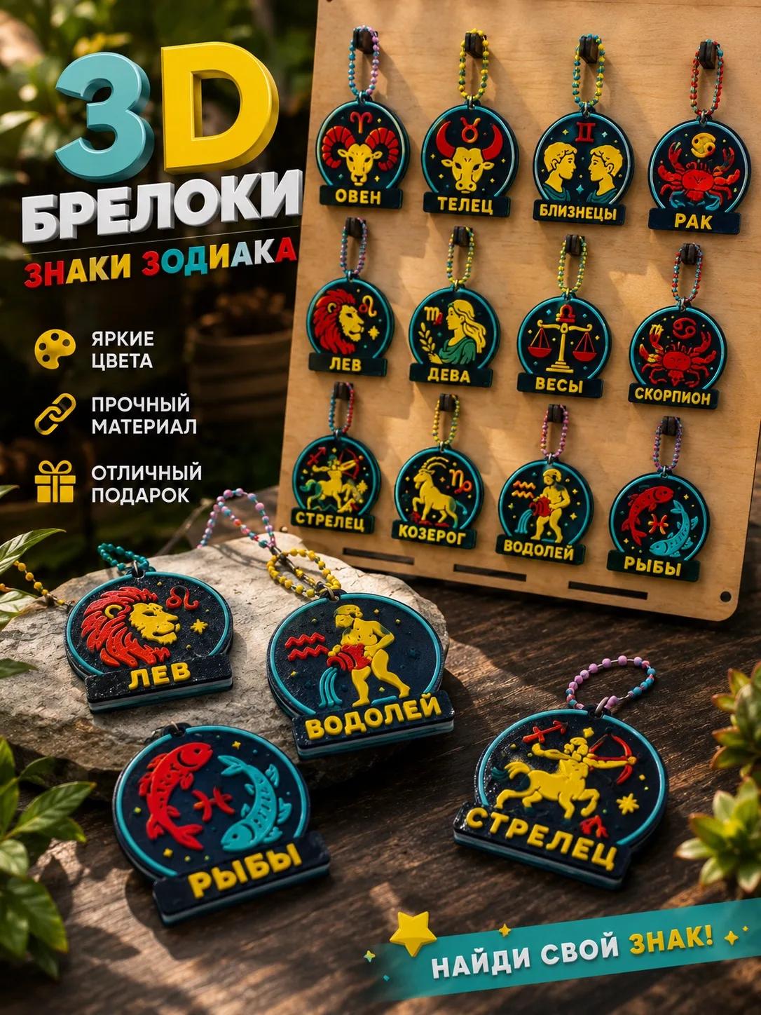 Стенд Брелоки Знаки Зодиака 100шт